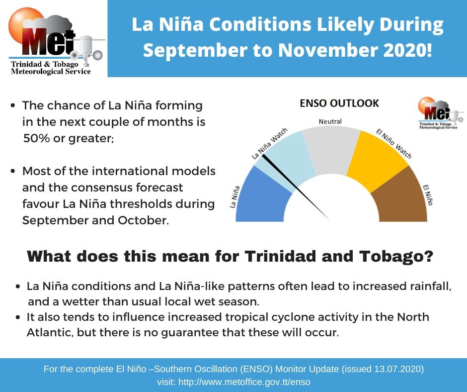 Met Service hints at wetter than usual rainy season Trinidad Guardian