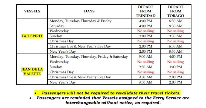 TTIT Announces Interchanging Of Vessels - Trinidad Guardian