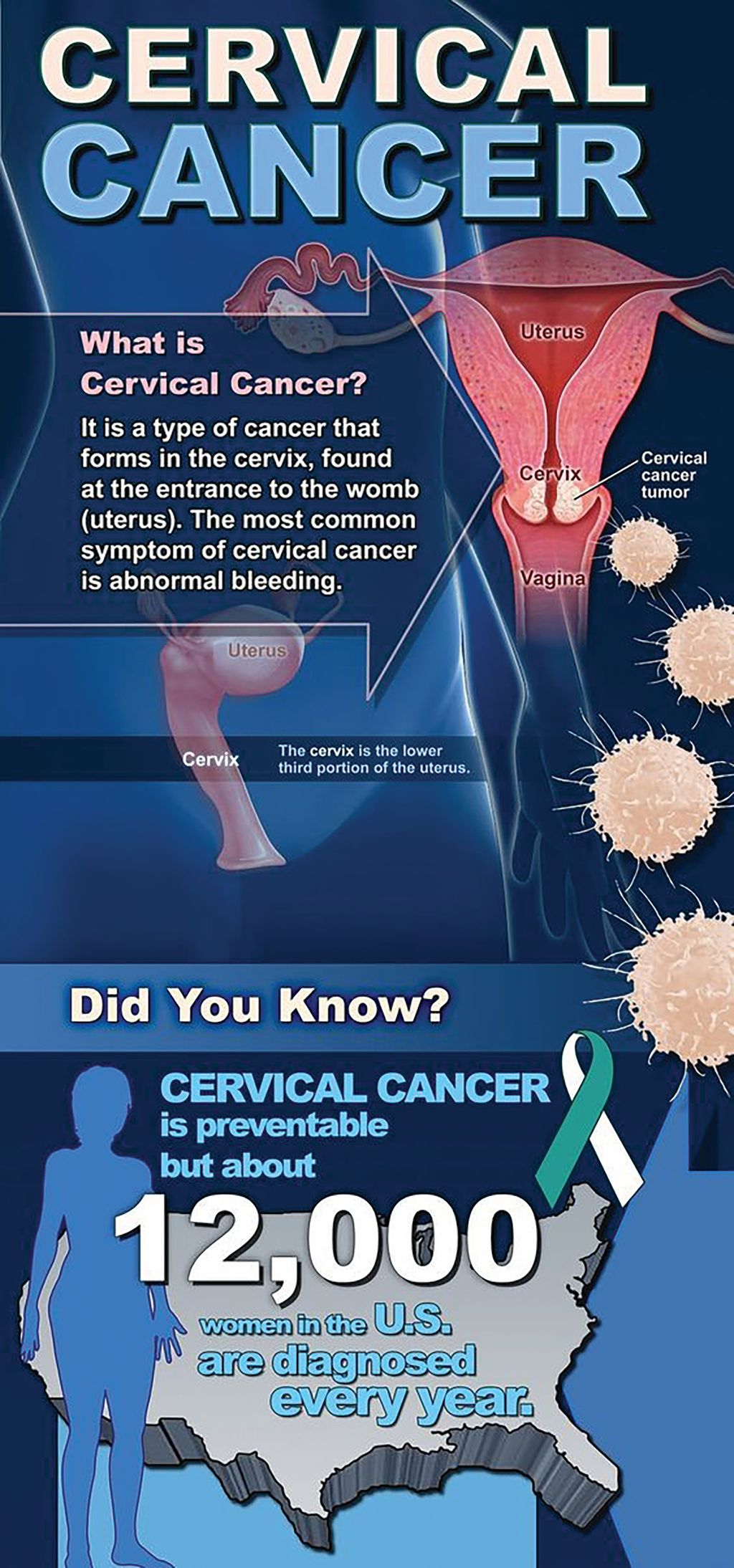 A Cervical Cancer-Free Future - Trinidad Guardian