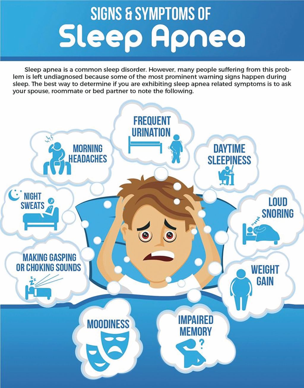 Can children suffer with Sleep Apnea? Trinidad Guardian