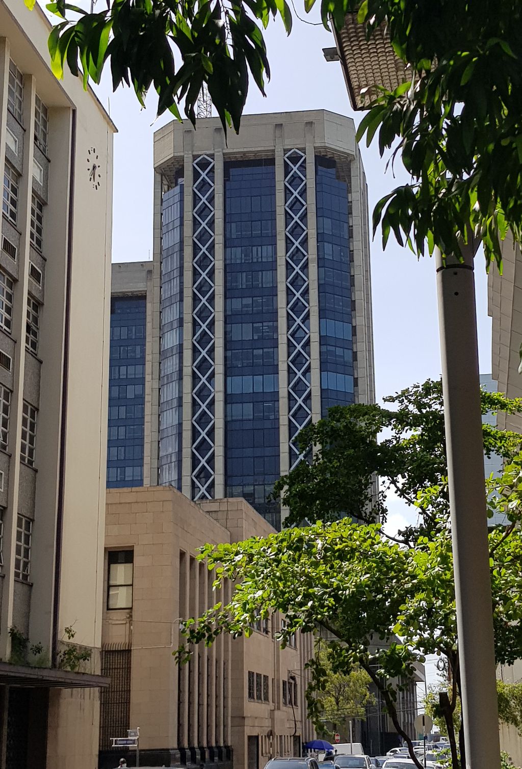 Ministry of Finance