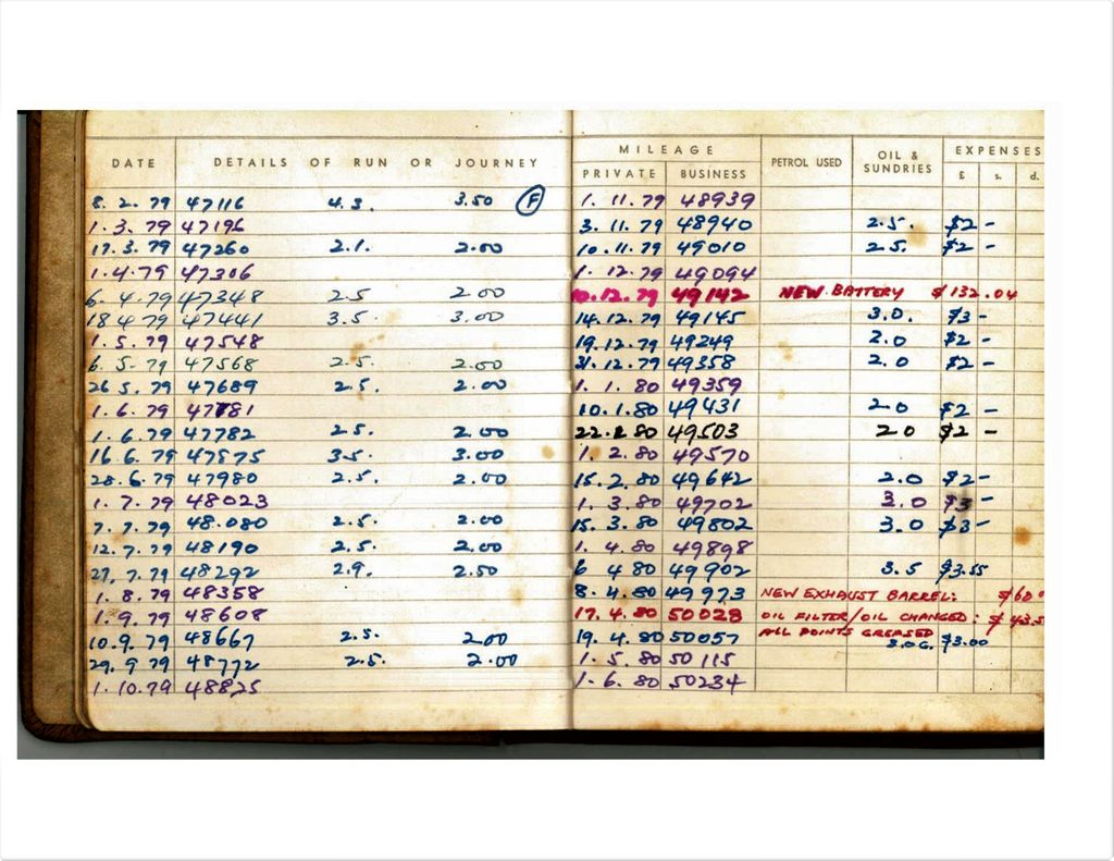A page from Derek Aleong's diary showing the Morris Minor's gas and service history from 1979 to 1980.