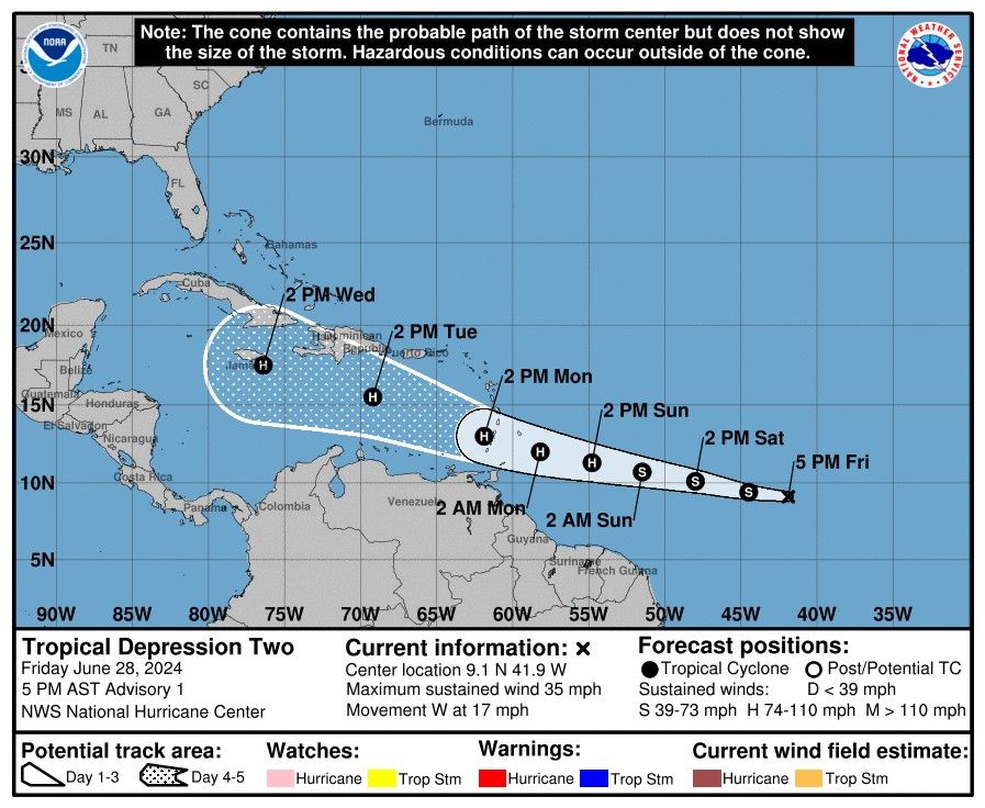 Tropical depression set to develop this weekend - Trinidad Guardian